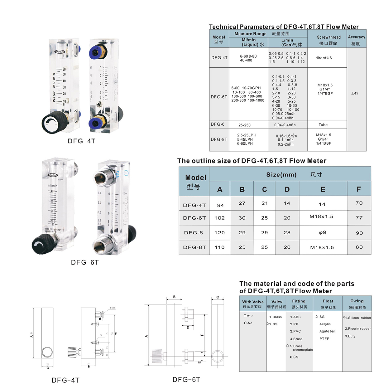 DFG-4T6T-1-1.jpg