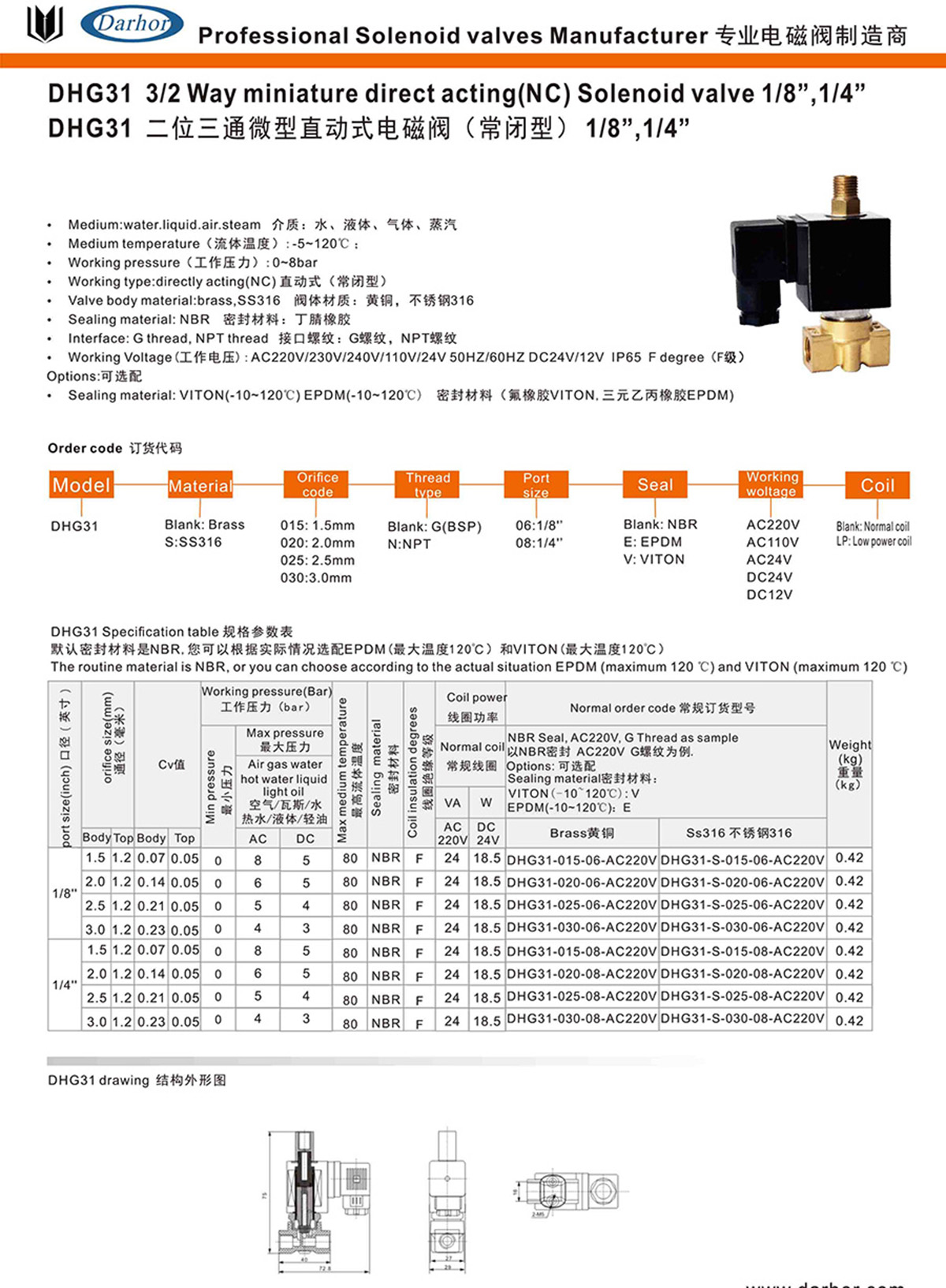 DHG31詳情圖.jpg