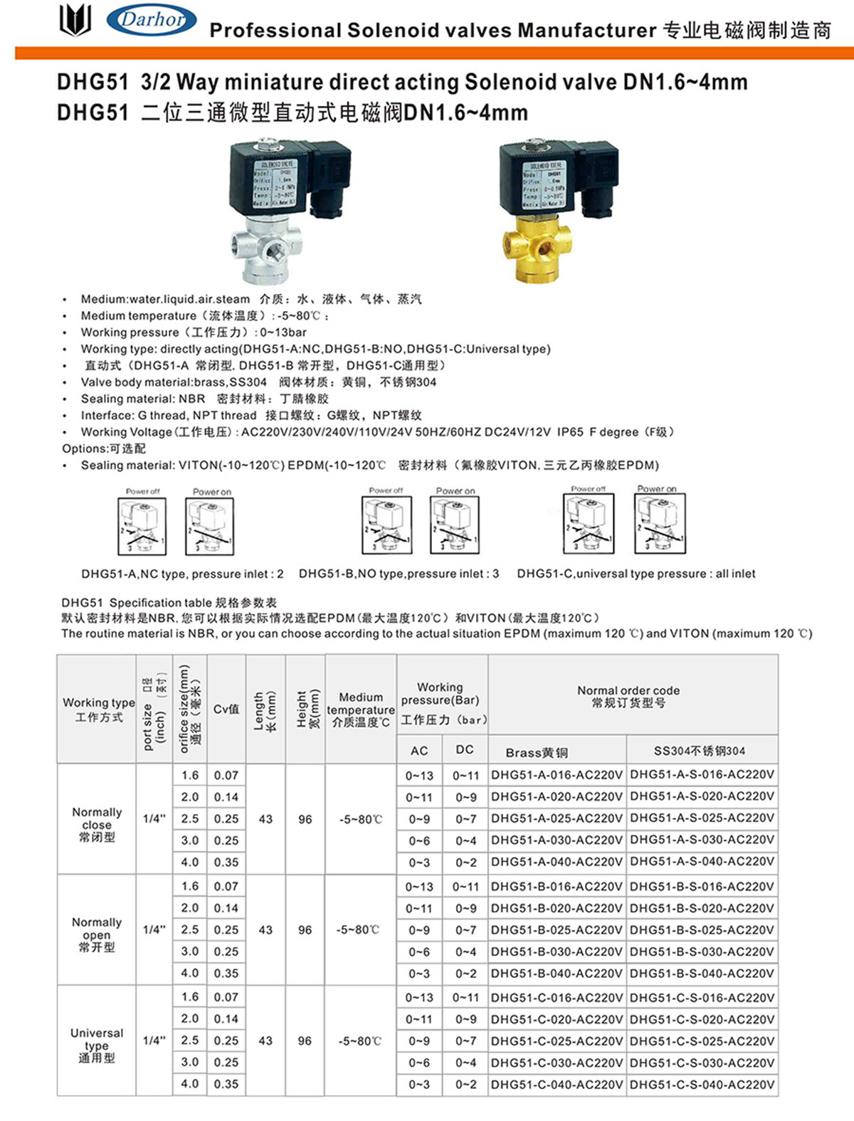 DHG51詳情頁.jpg