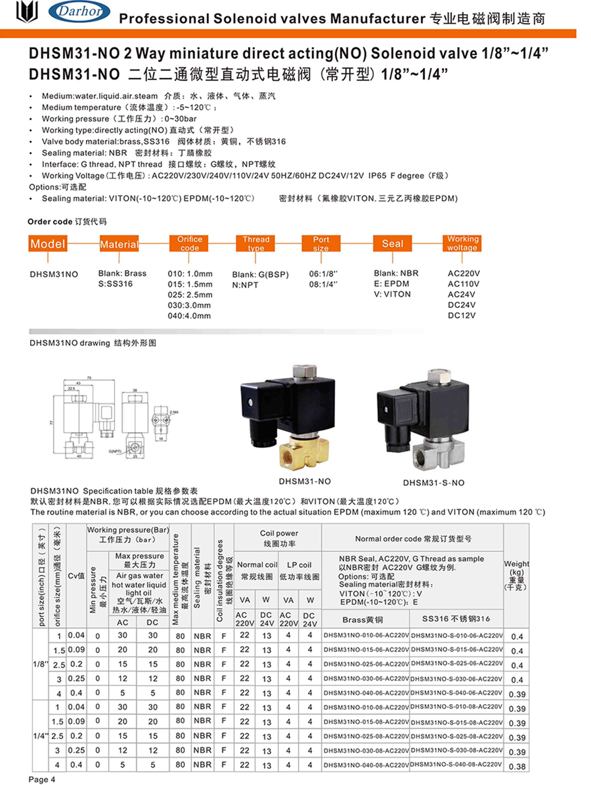 DHSM31-NO產品詳情.jpg