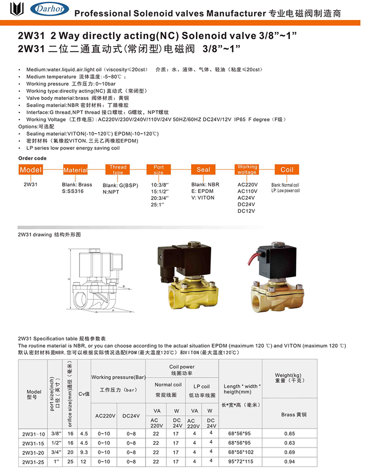 2W31詳情頁.jpg