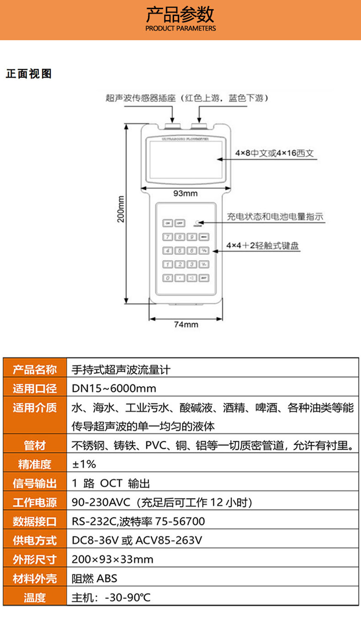 5產品參數 - 副本.jpg