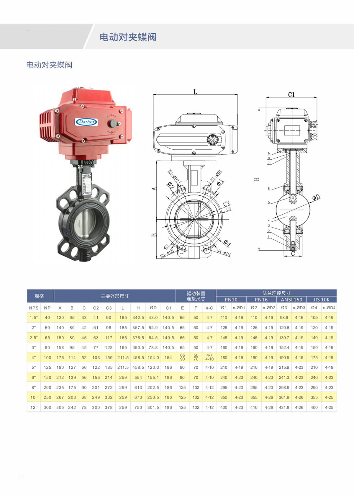 電動對夾蝶閥內頁.jpg