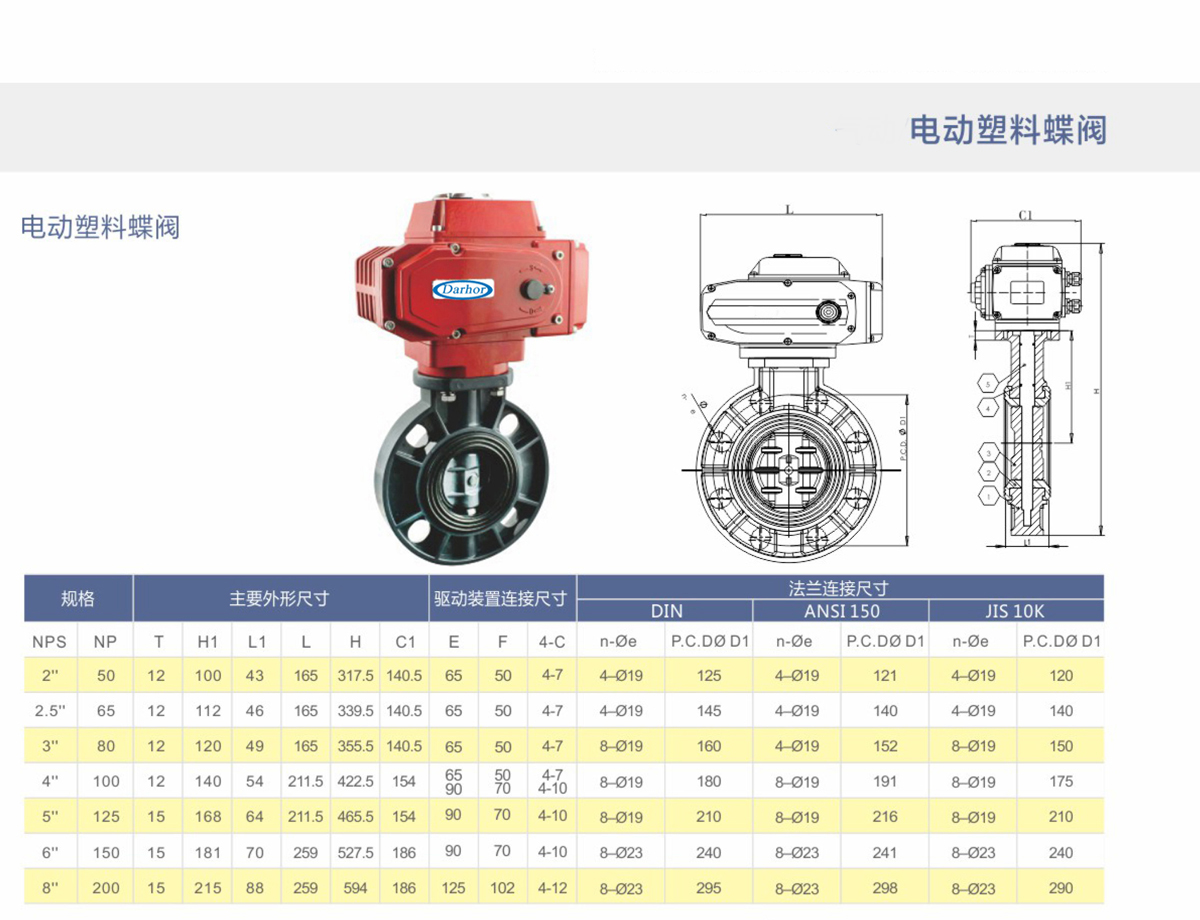 電動塑料蝶閥.jpg