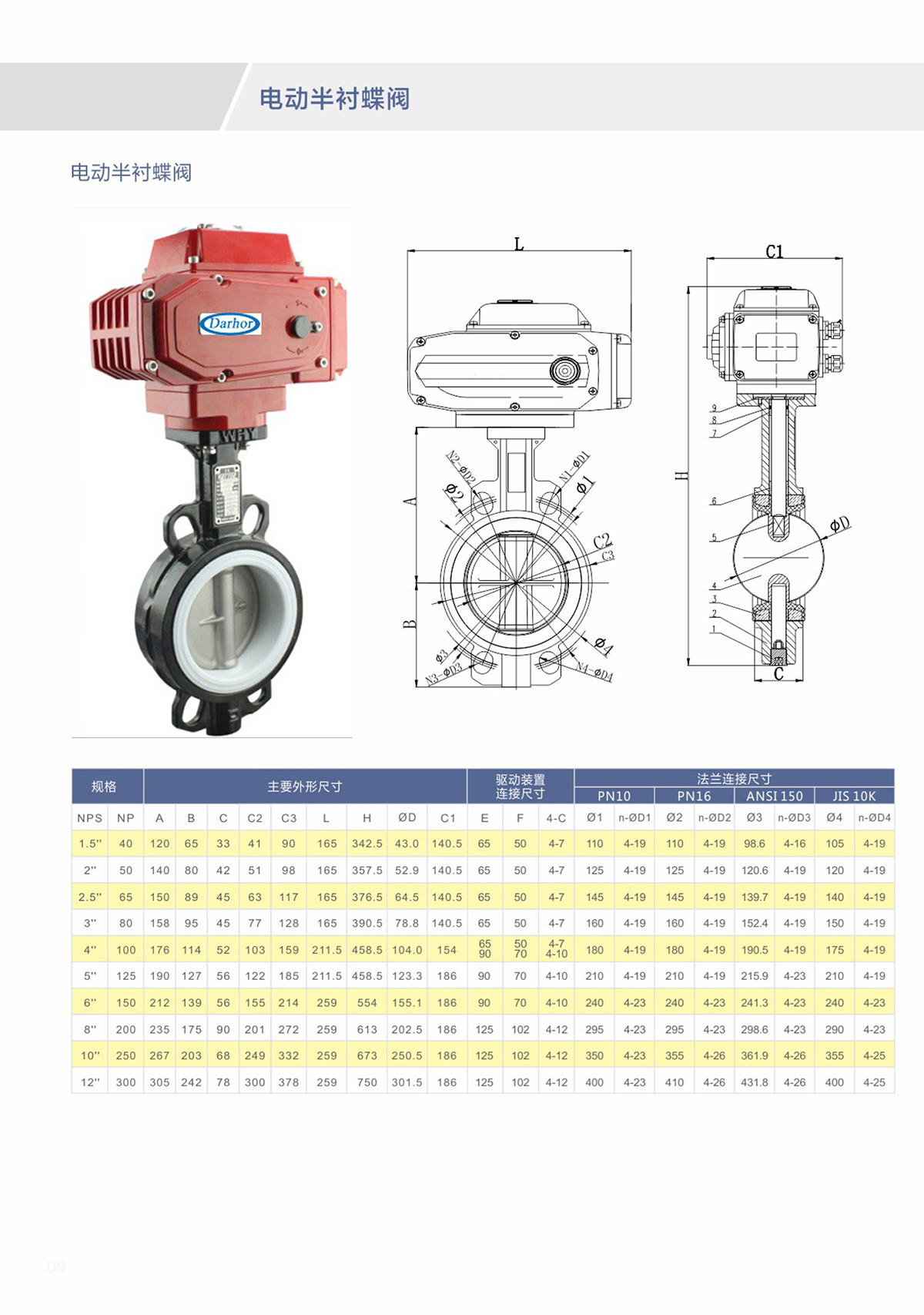 電動半襯蝶閥內(nèi)頁.jpg