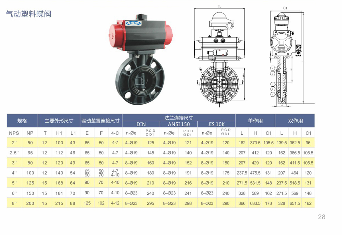 氣動塑料蝶閥.jpg