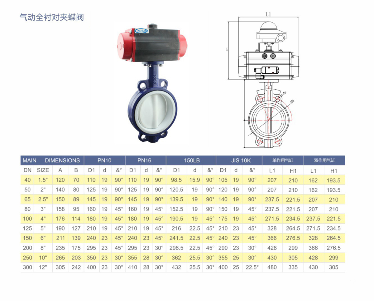 氣動全襯蝶閥.jpg