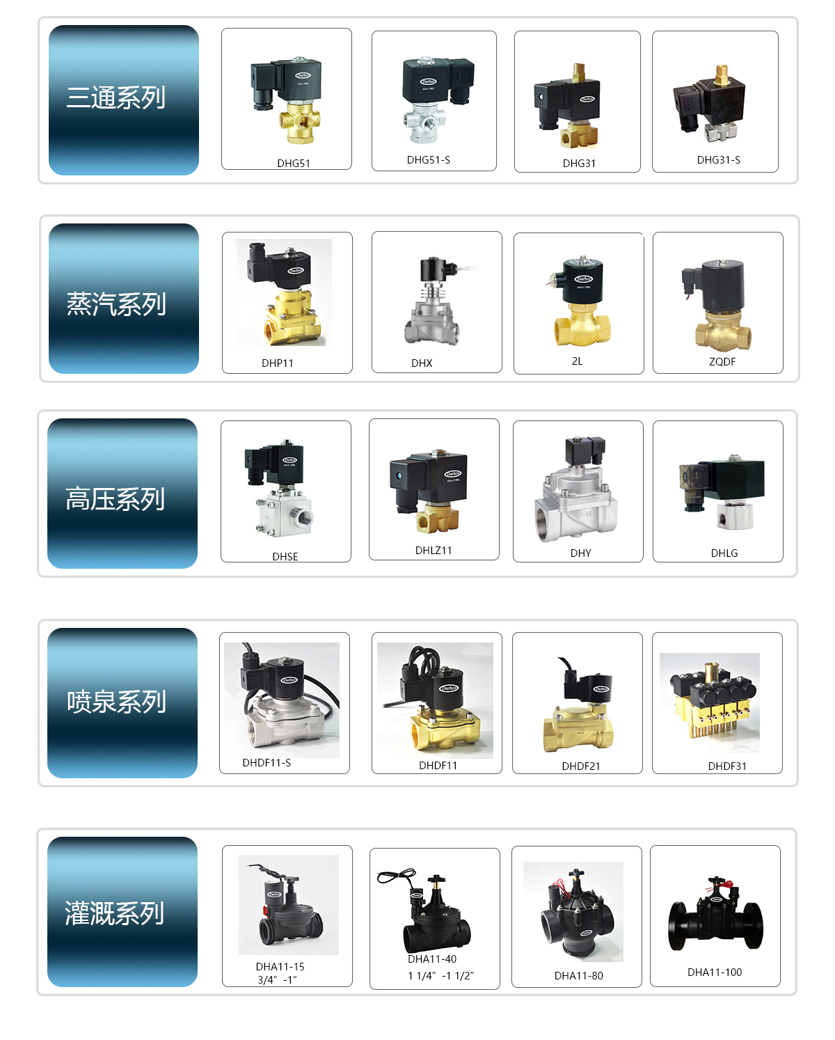 電磁閥型號說明-3.jpg